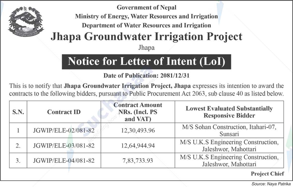 Jhapa Groundwater Irrigation Project