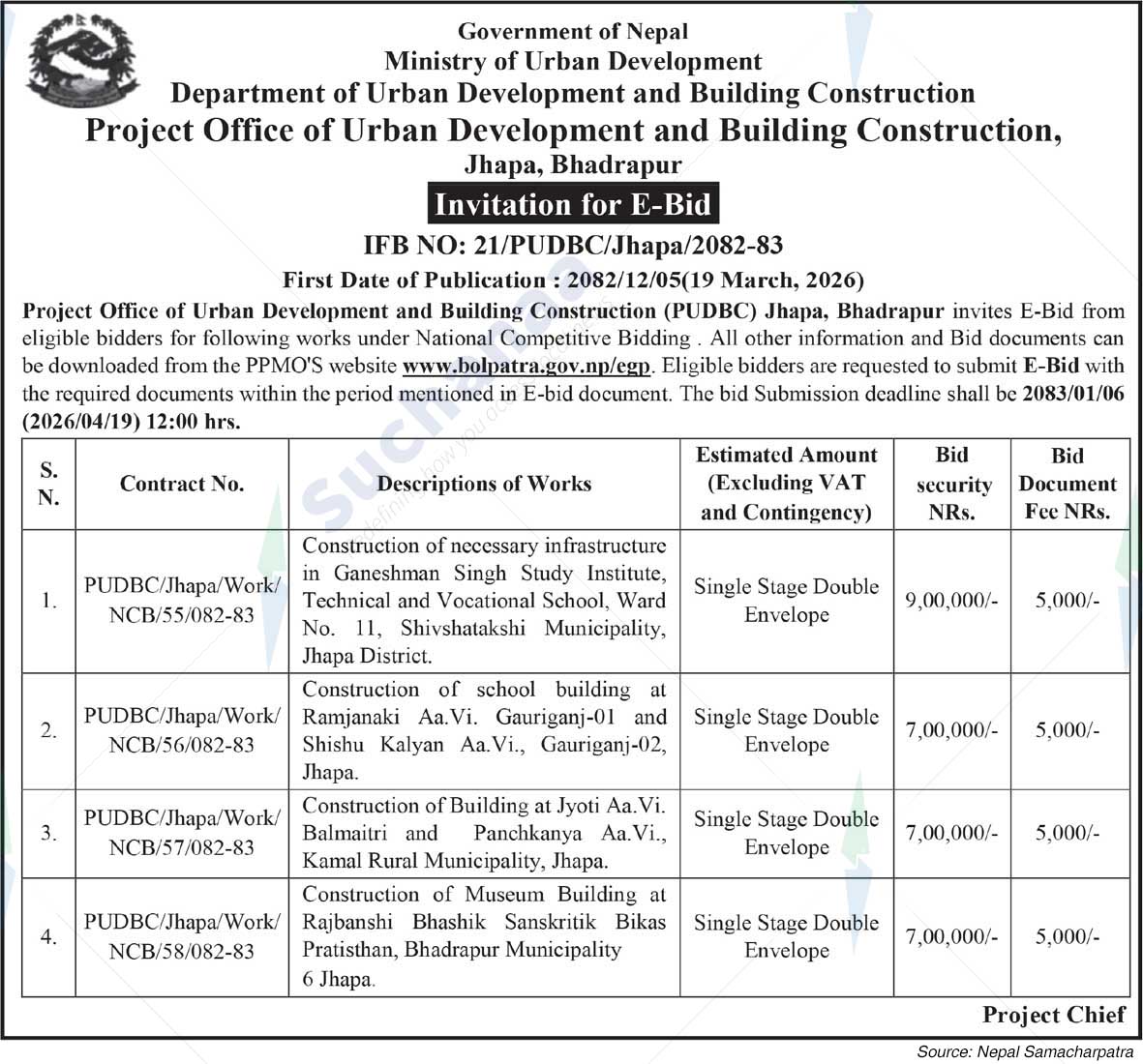 Project Office of Urban Development and Building Construction, Jhapa, Bhadrapur