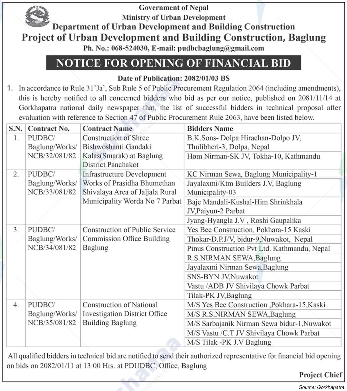 Project of Urban Development and Building Construction, Baglung