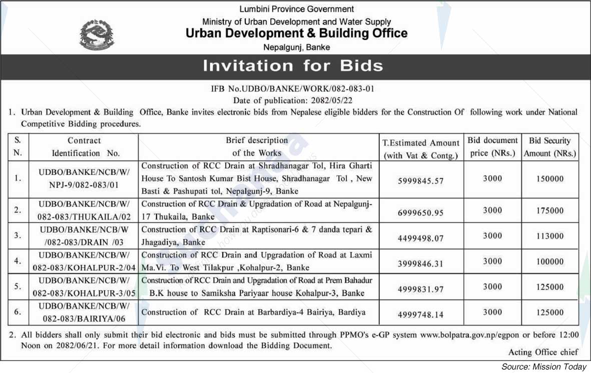 Urban Development & Building Office, Nepalgunj, Banke