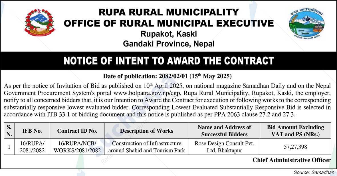 Rupa Rural Municipality