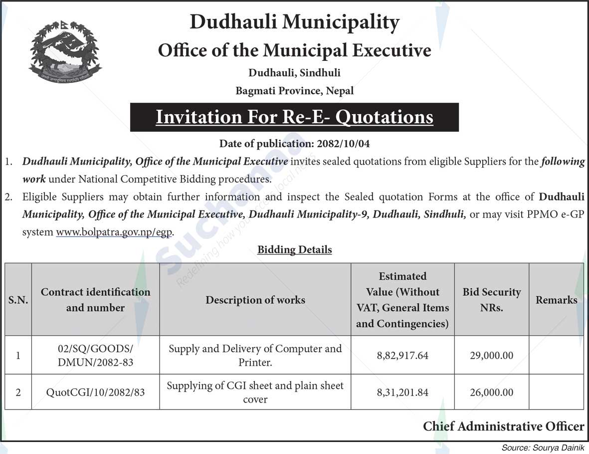 Dudhauli Municipality