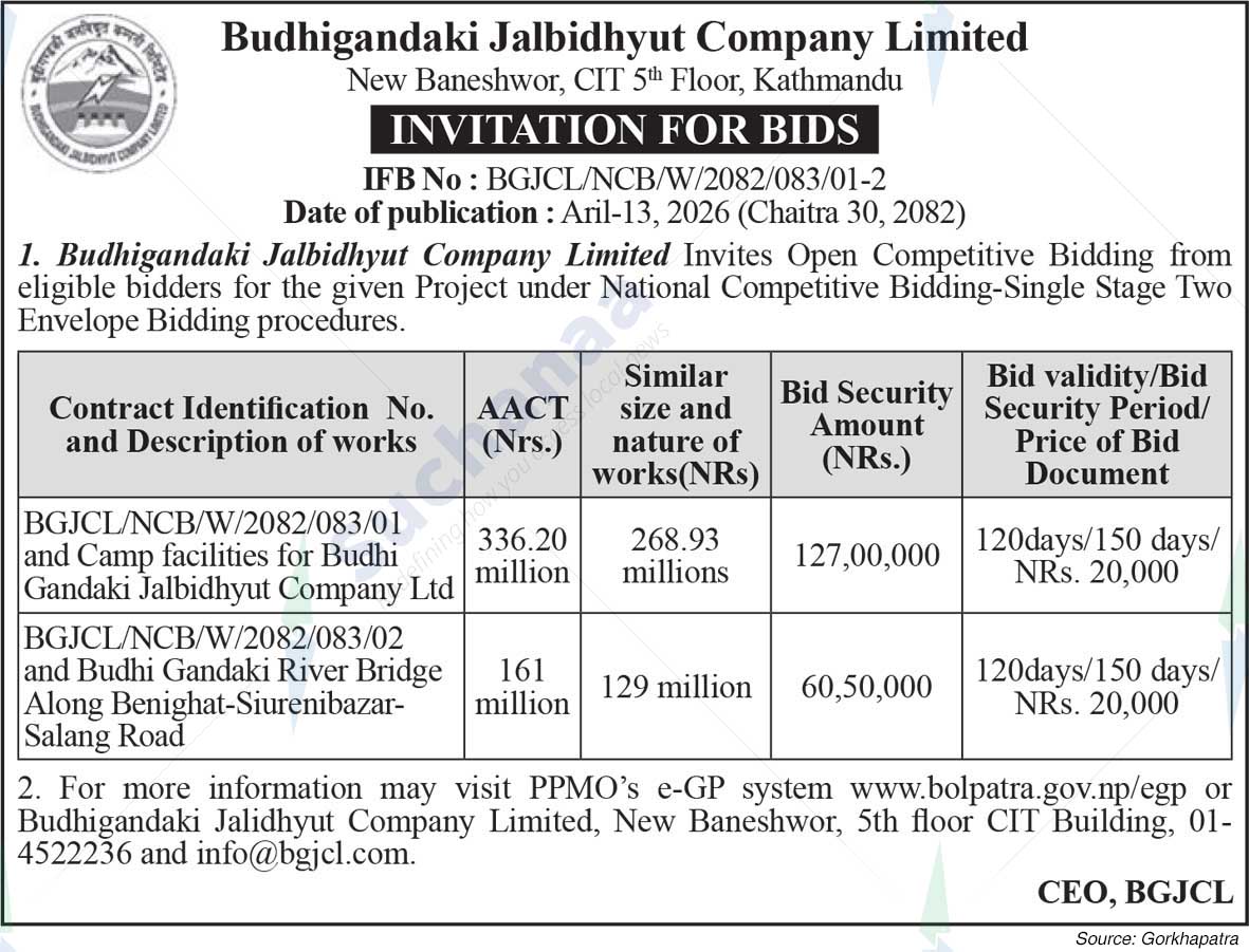 Budhigandaki Jalbidhyut Company Limited
