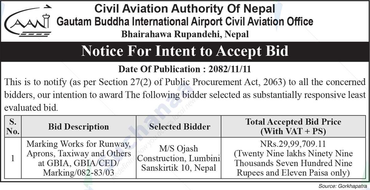 Gautam Buddha International Airport Civil Aviation Office