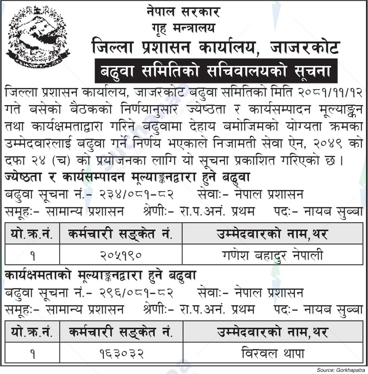 District Administration Office, Jajarkot