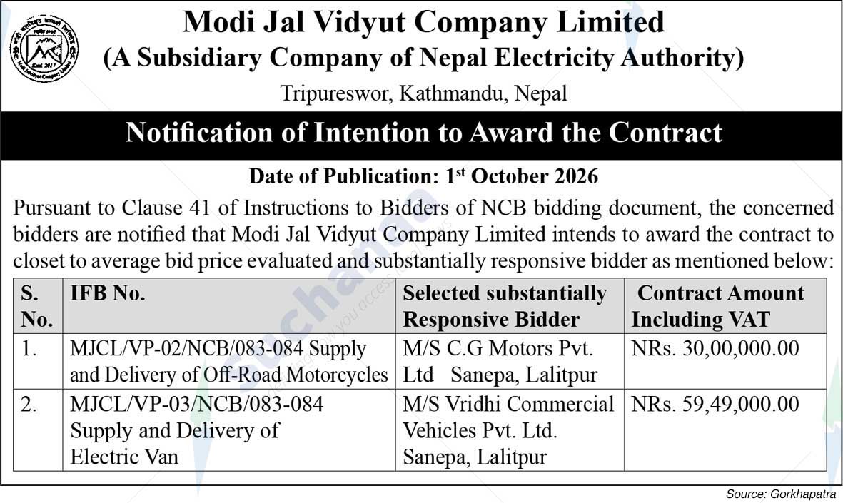 Modi Jalvidyut Company Limited