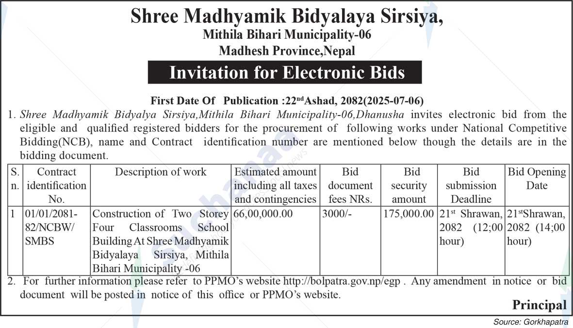 Shree Madhyamik Vidyalaya Sirsiya