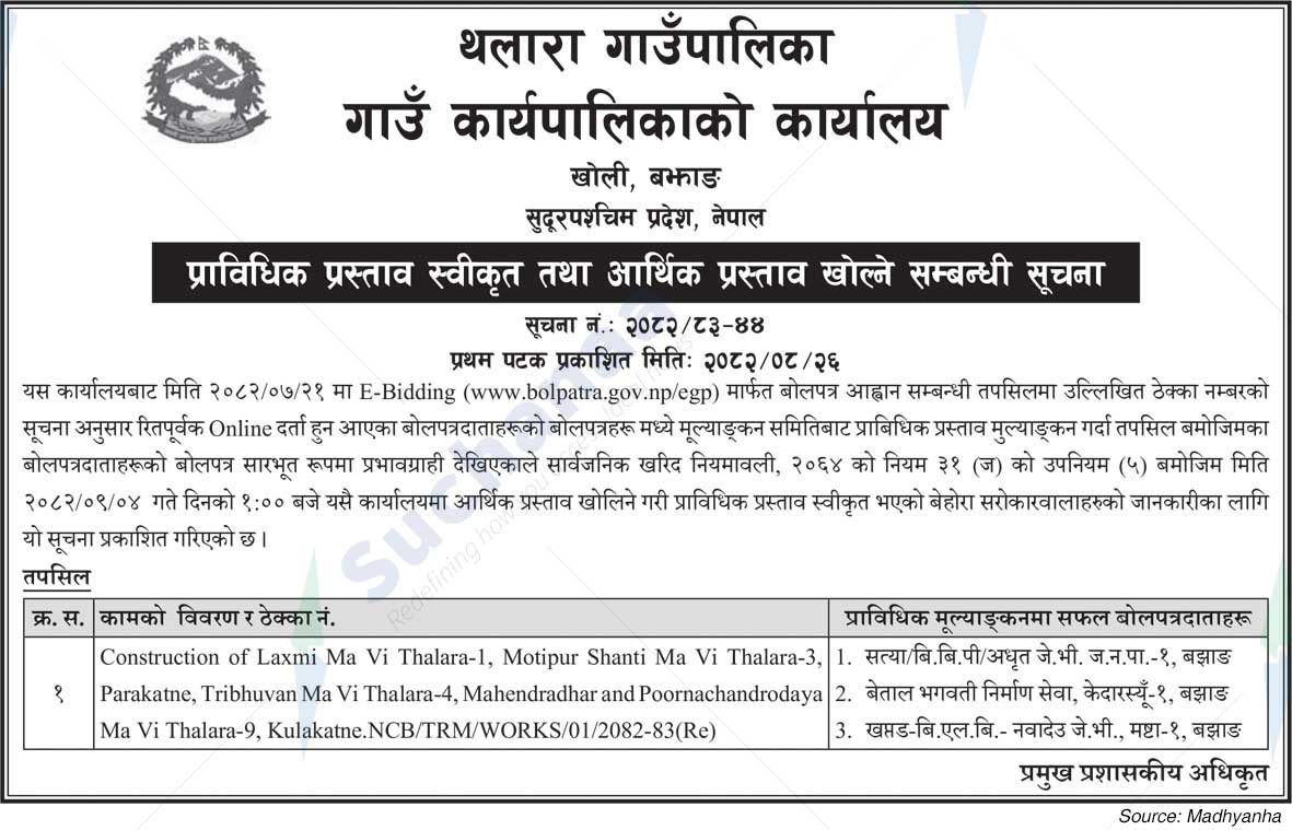 Thalara Rural Municipality