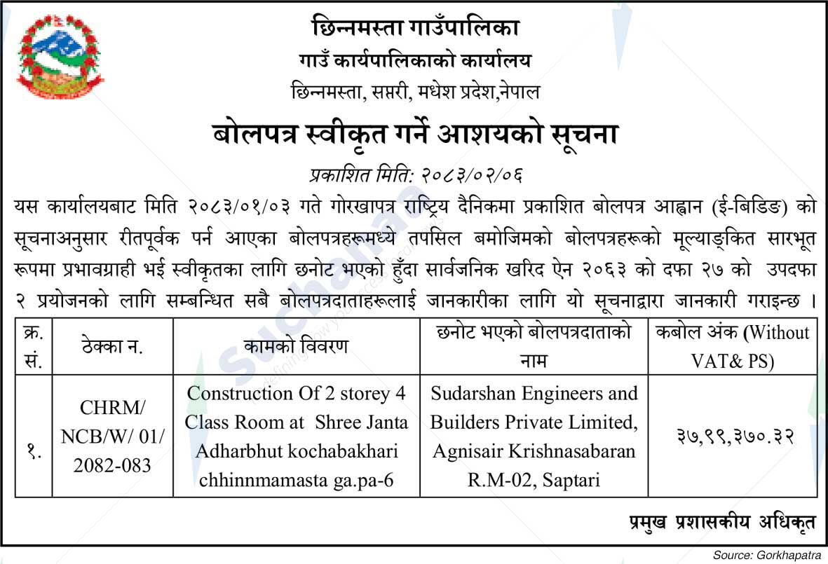 Chhinnamasta Rural Municipality