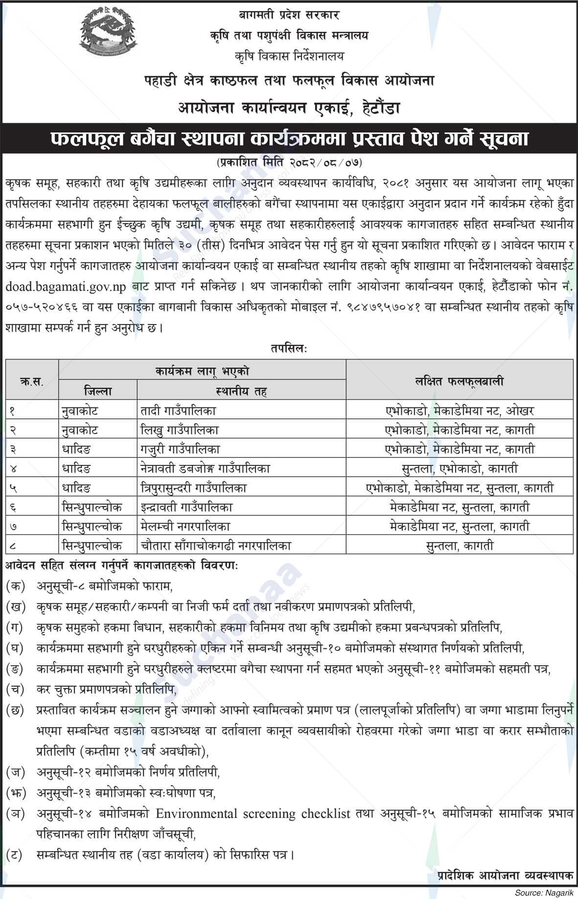 Project Implementation Unit, Hetauda