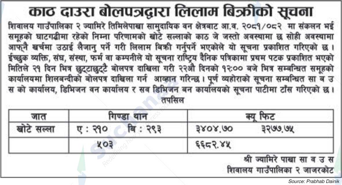 Jaimire Pakha Saa.Wa.Wo.Sa