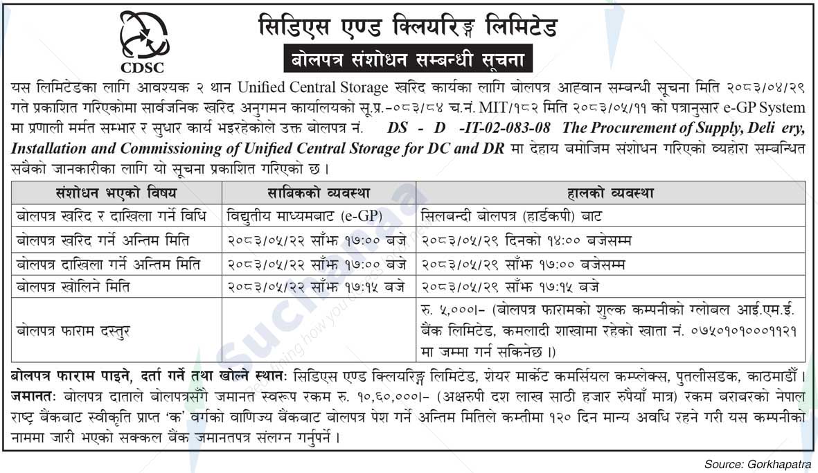 CDS and Clearing Limited (CDSC)
