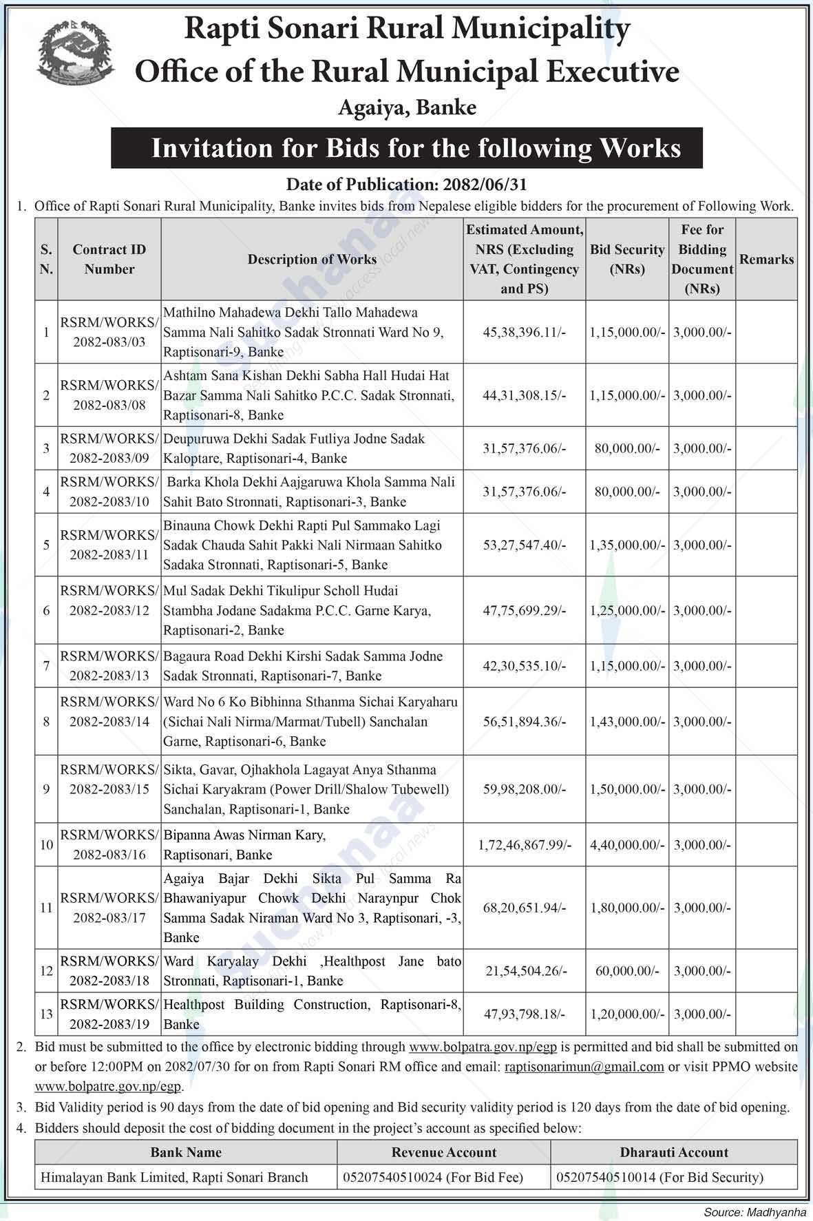 Rapti Sonari Rural Municipality