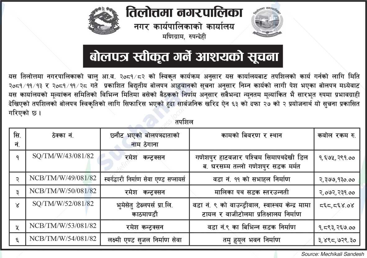 Tilottama Municipality