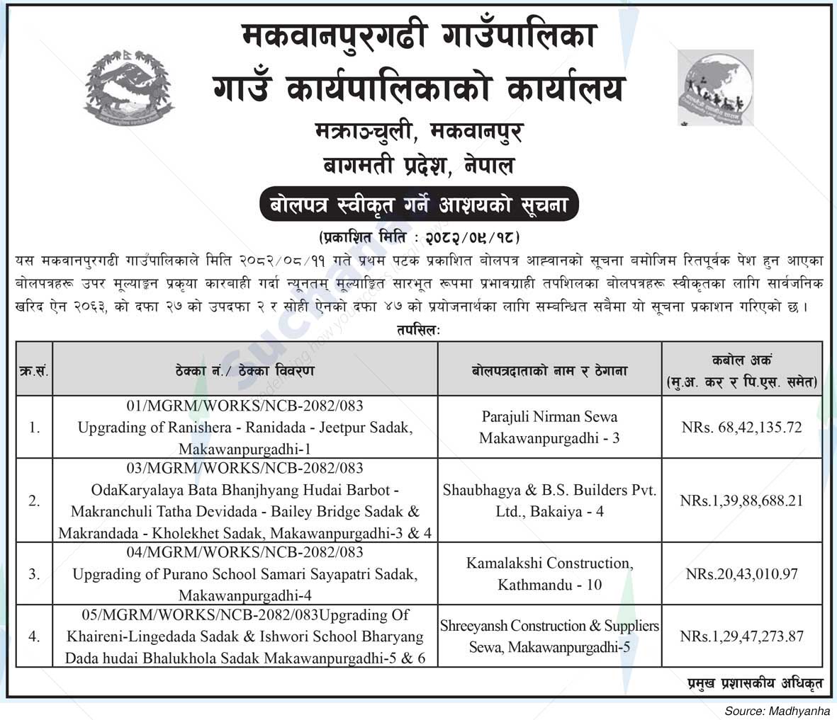 Makawanpurgadhi Rural Municipality