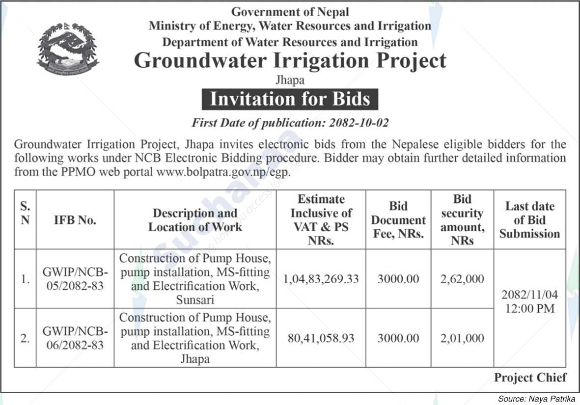 Groundwater Irrigation Project, Jhapa