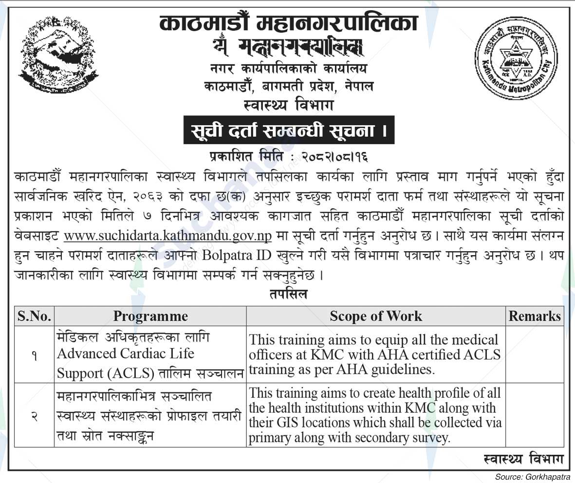 Kathmandu Metropolitan City