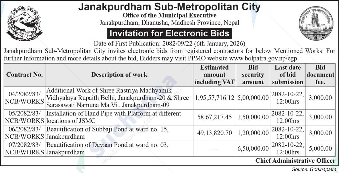 Janakpurdham Sub-Metropolitian City