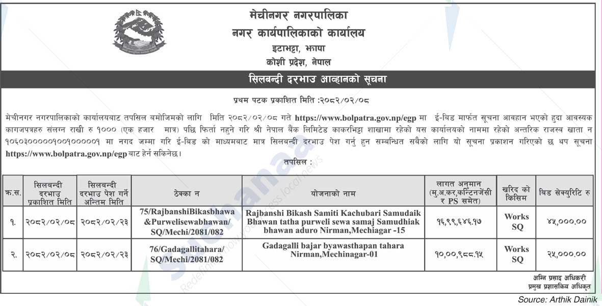 Mechinagar Municipality