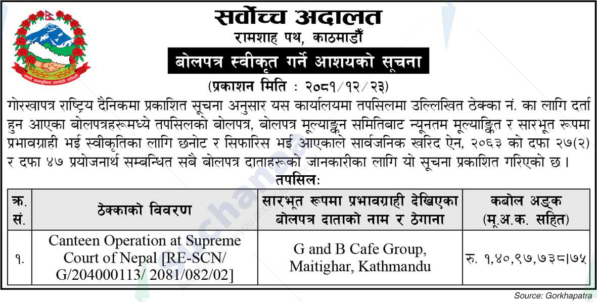 Supreme Court