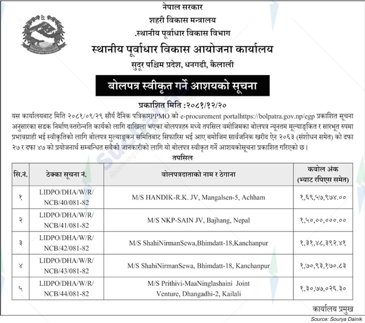 Department of Local Infrastructure Development(DoLID)