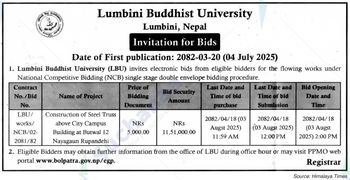 Lumbini Buddhist University