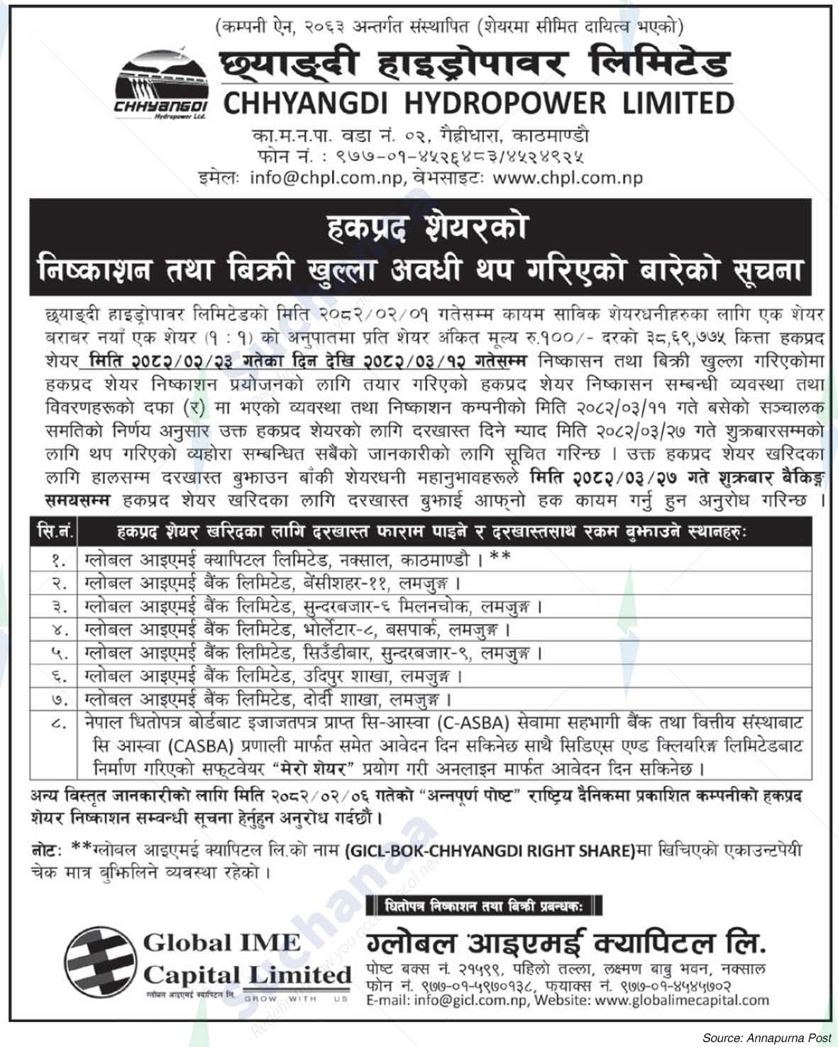 Chhyangdi Hydropower Ltd.
