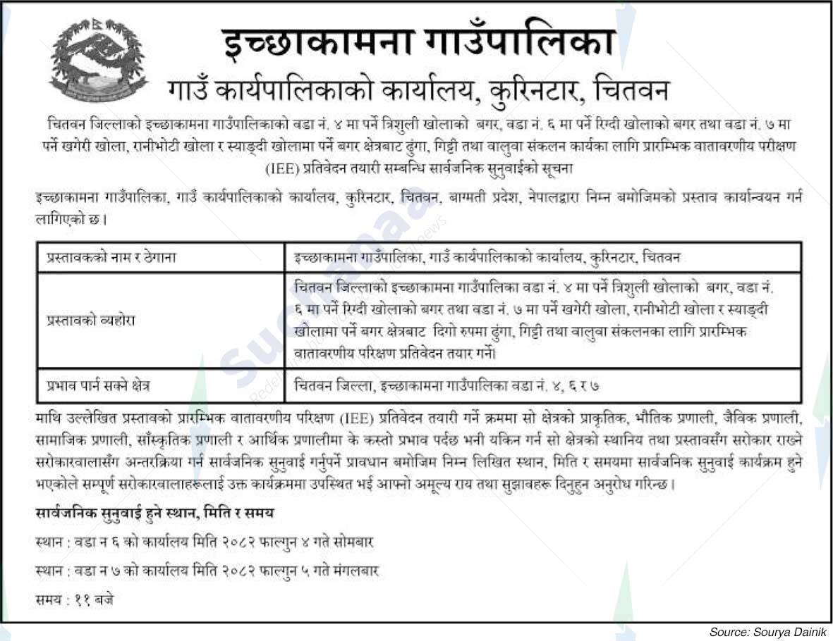 Ichchhakamana Rural Municipality