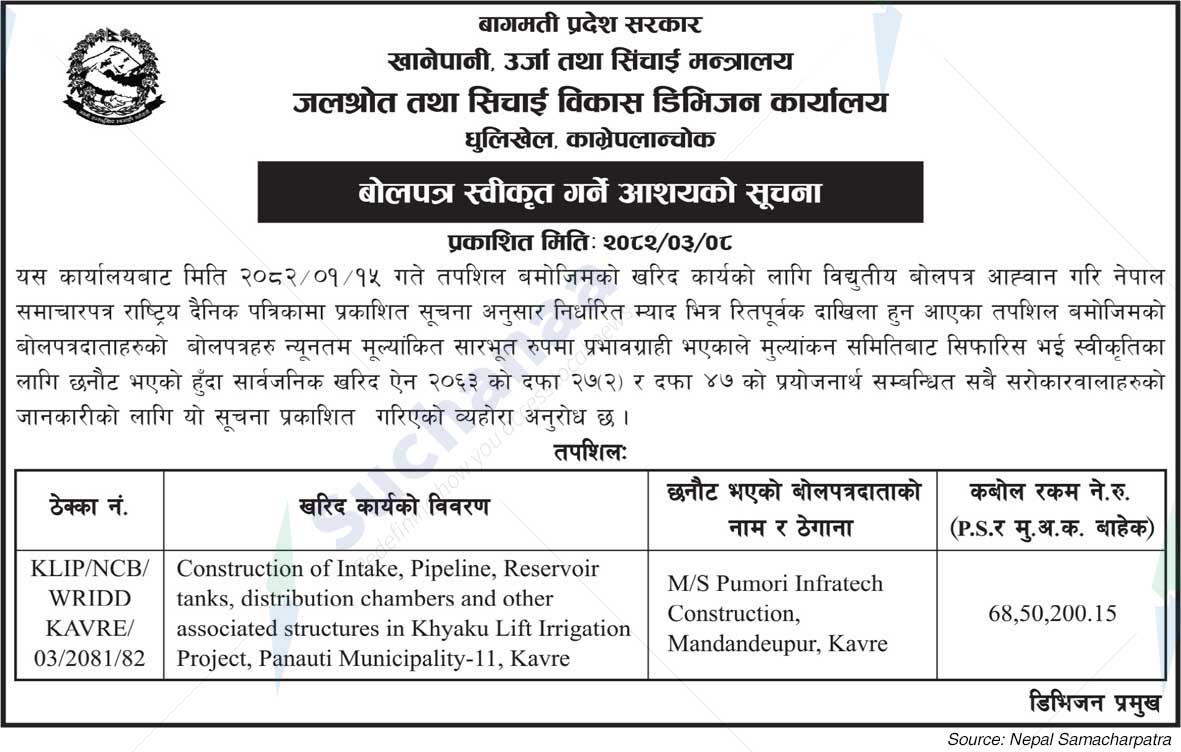 Water Resources and Irrigation Development Division Office, Dhulikhel, Kavrepalanchok
