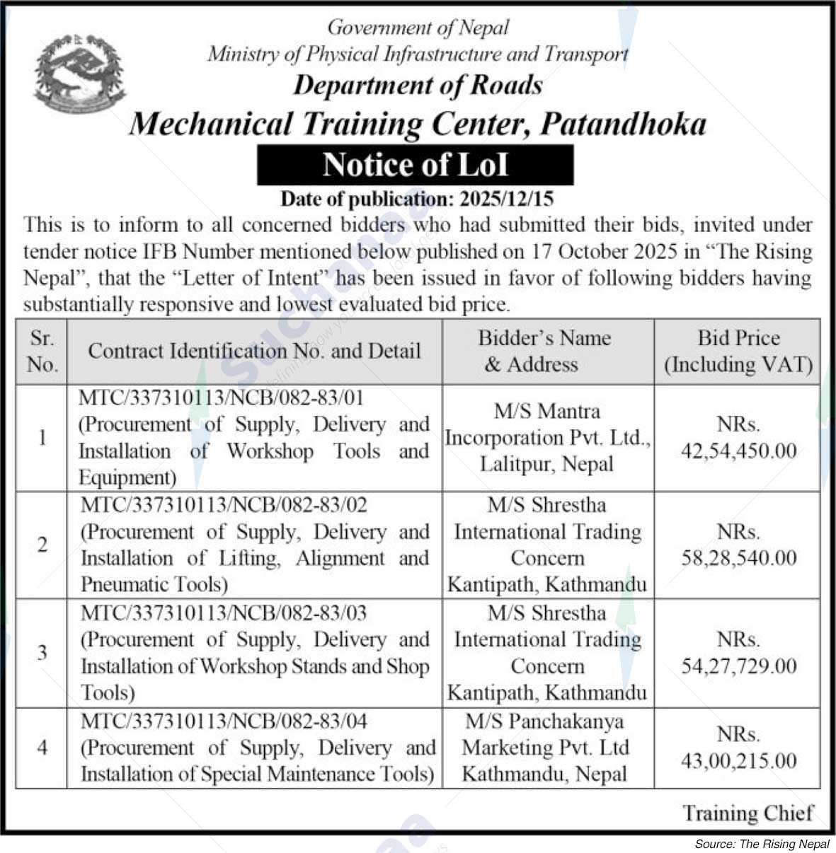 Mechanical Training Center, Patandhoka