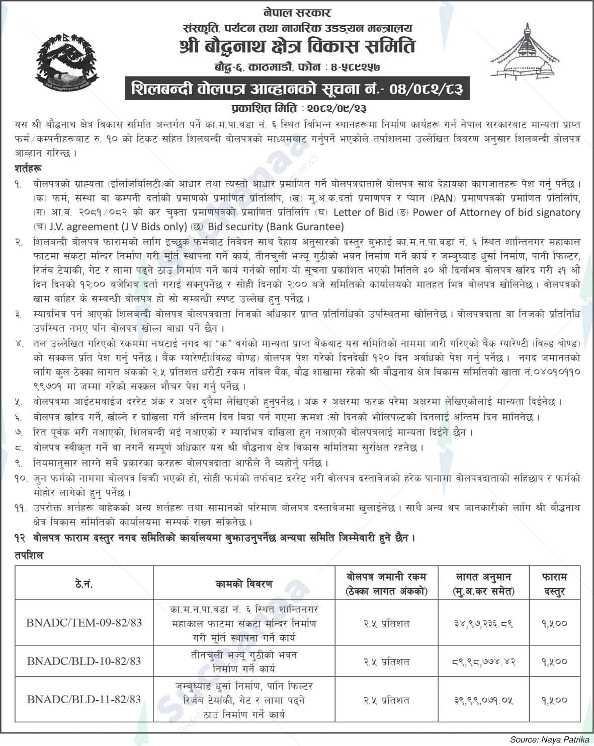 Shree Boudhanath Area Development Committee