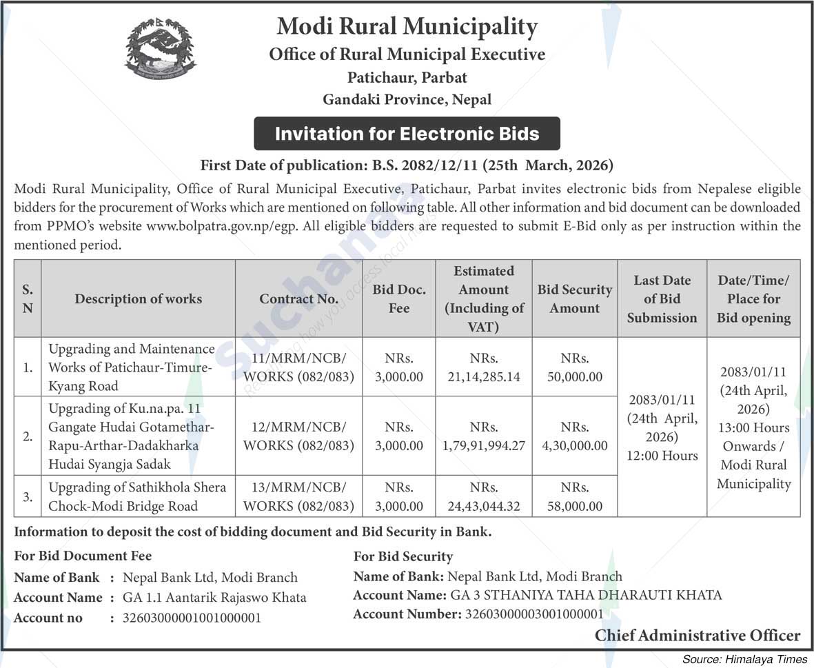 Modi Rural Municipality