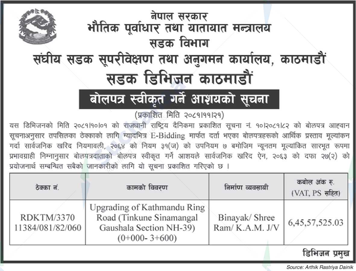 Road Division Kathmandu