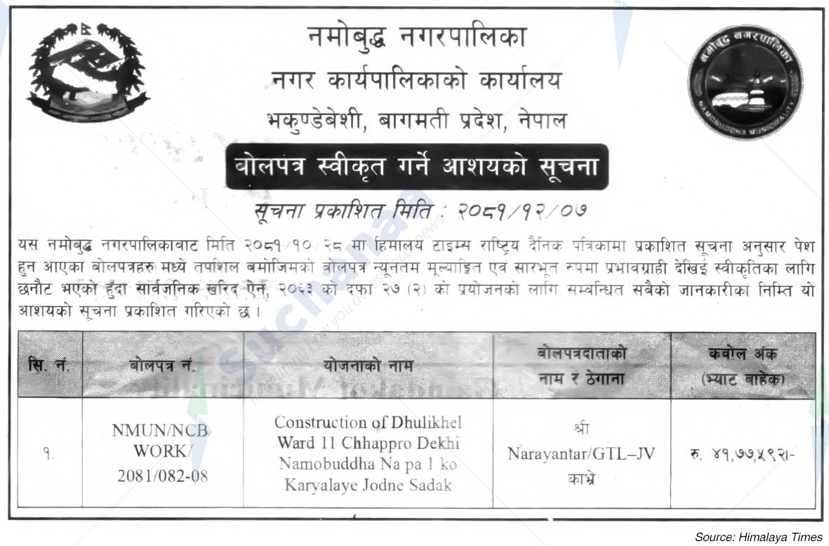 Namobuddha Municipality