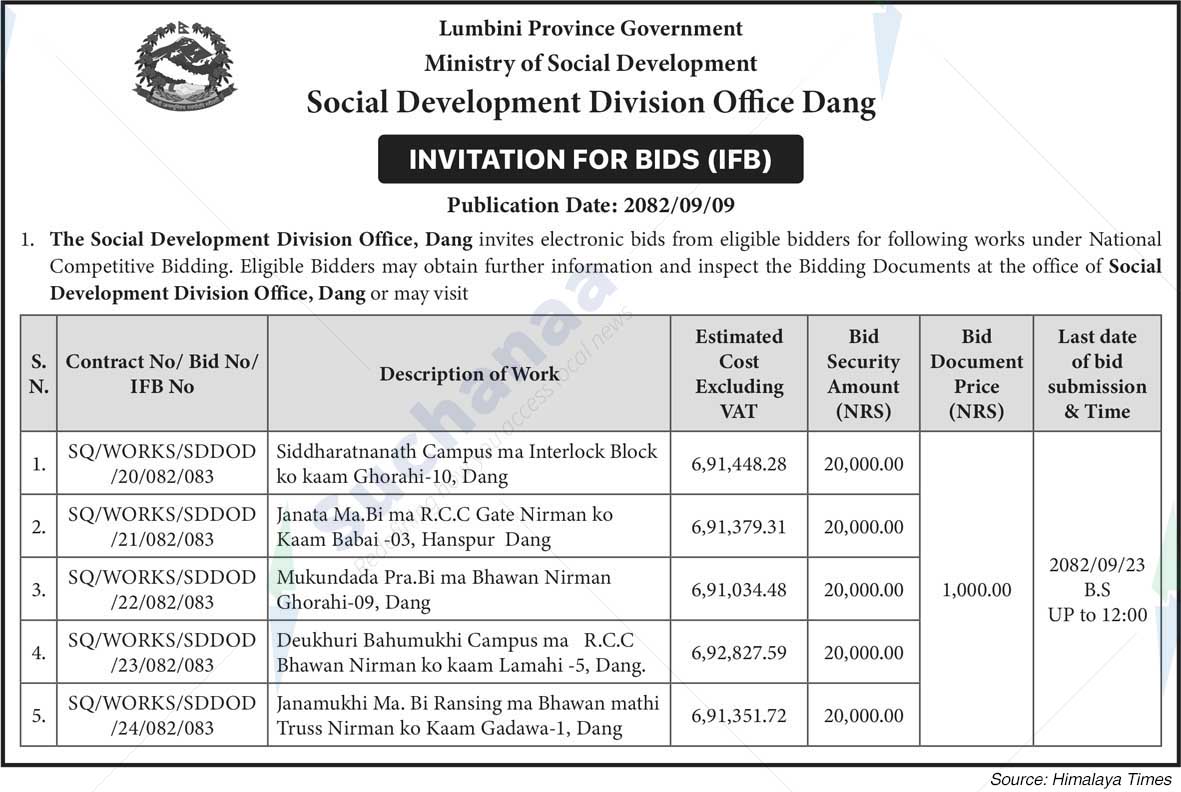 Social Development Division Office, Dang