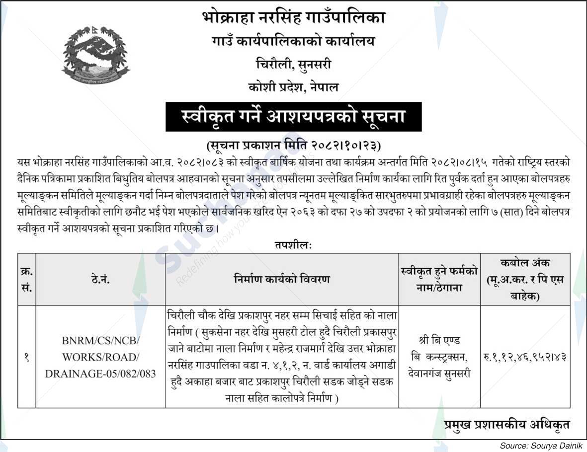 Bhokraha Narsingh Rural Municipality