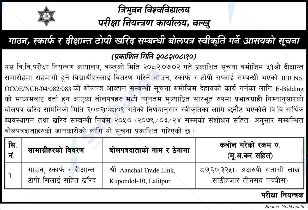 Tribhuvan University