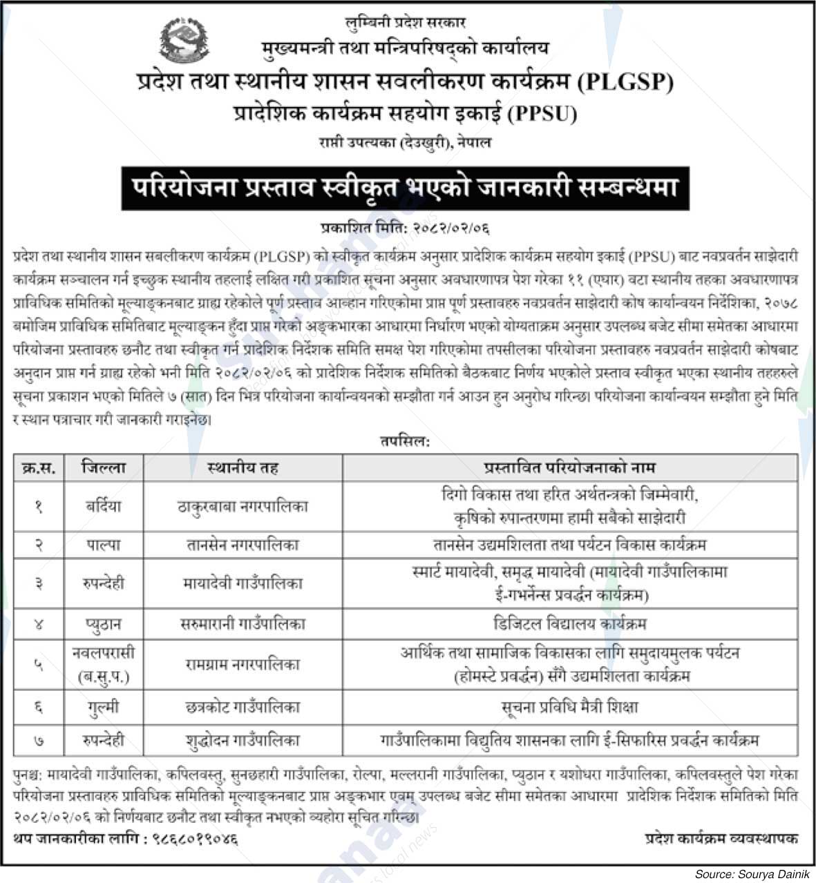 Provincial Program Support Unit (PPSU)