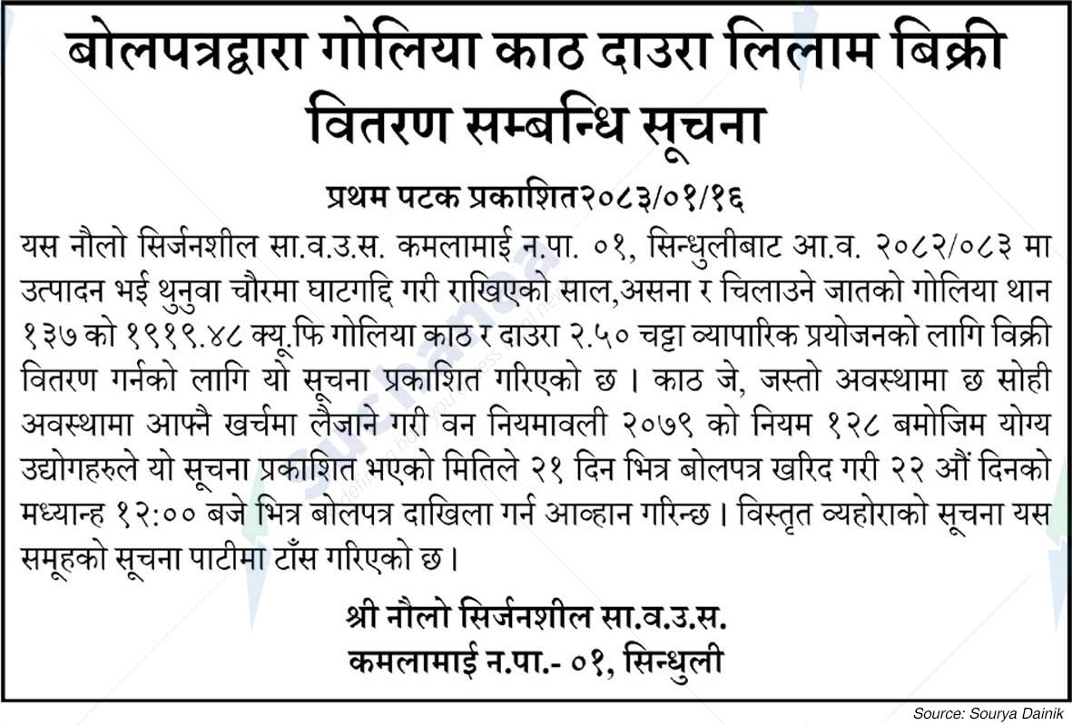 Shree Naulo Creative Saa.Wa.Wo.Sa.