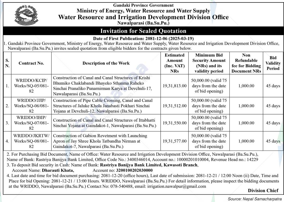 Water Resource and Irrigation Development Division Office