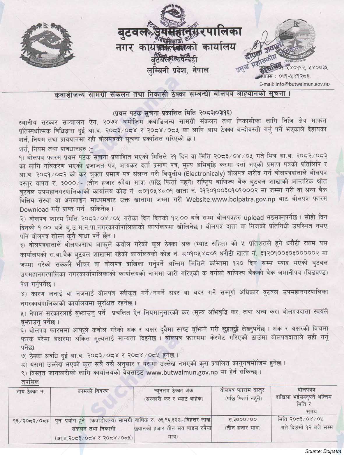 Butwal Sub-Metropolitan City