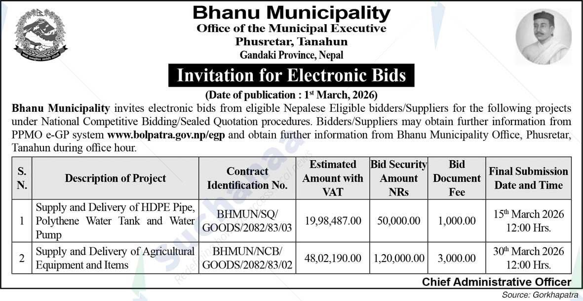 Bhanu Municipality