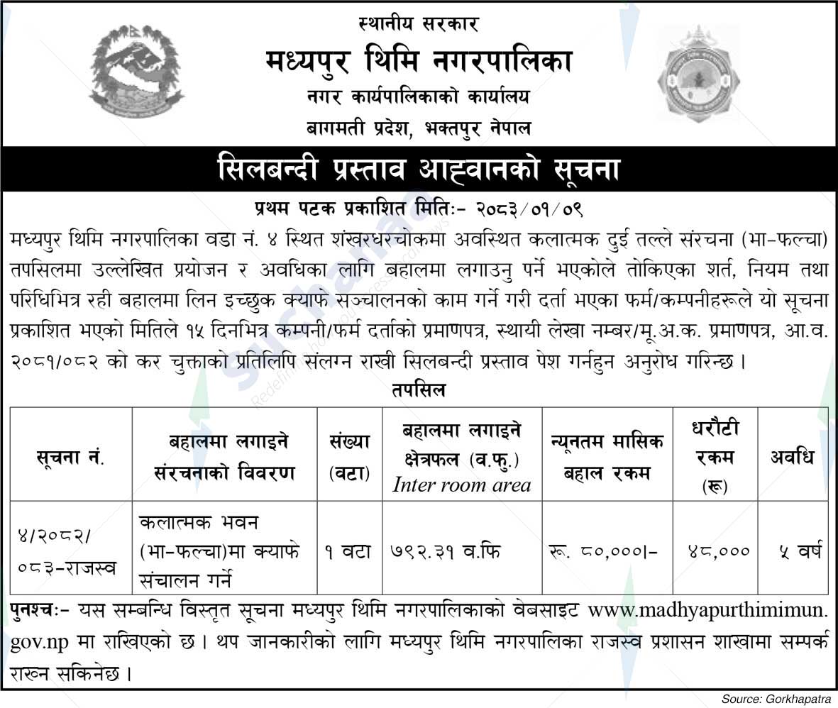 Madhyapur Thimi Municipality