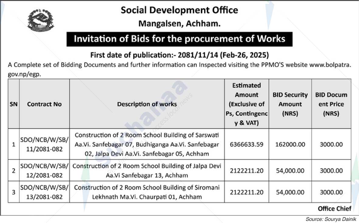 Social Development Office