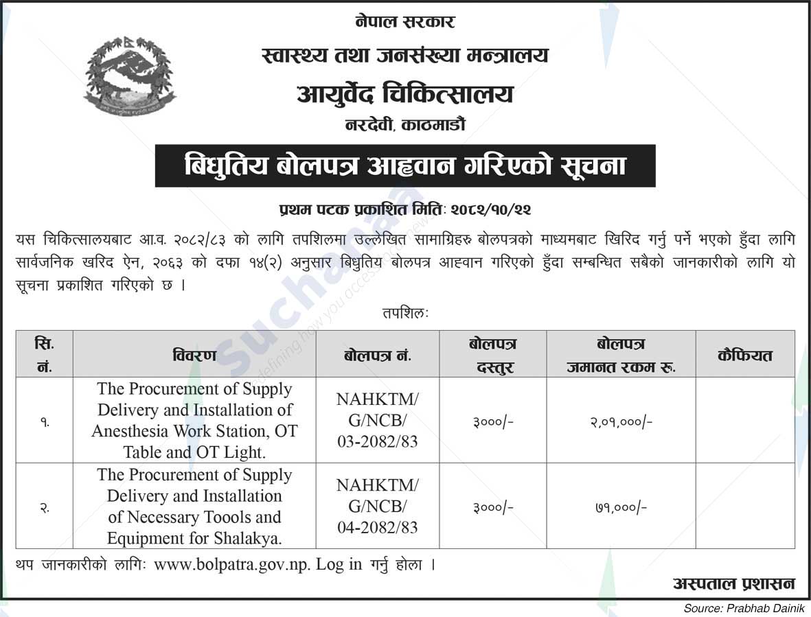 Ayurveda Chikitshyala, Naradevi, Kathmandu