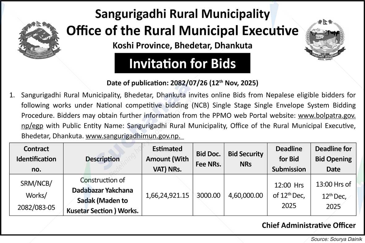 Sangurigadhi Rural Municipality