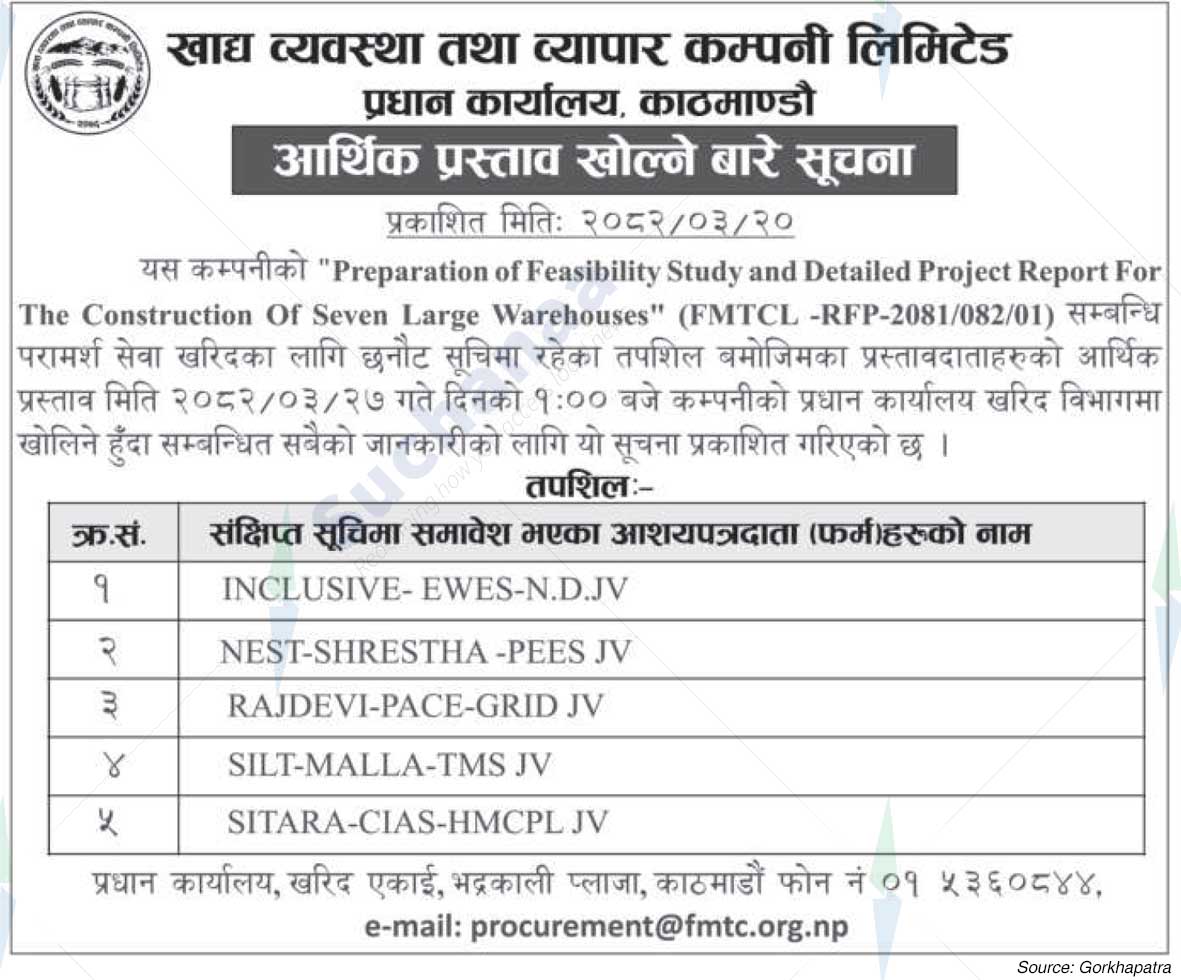 Food Management and Trading Company Limited