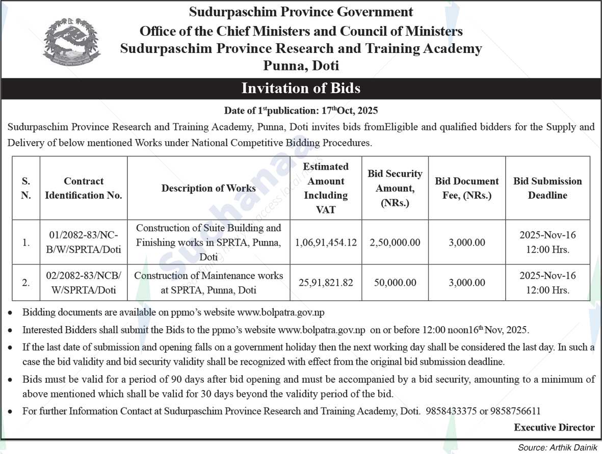 Sudurpashchim Province Research and Training Institute, Punna, Doti