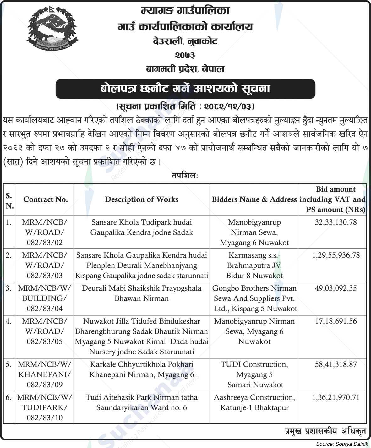 Myagang Rural Municipality