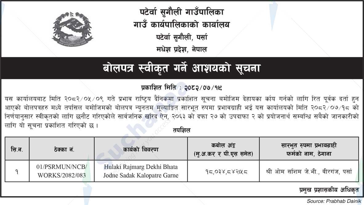 Paterwa Sugauli Rural Municipality